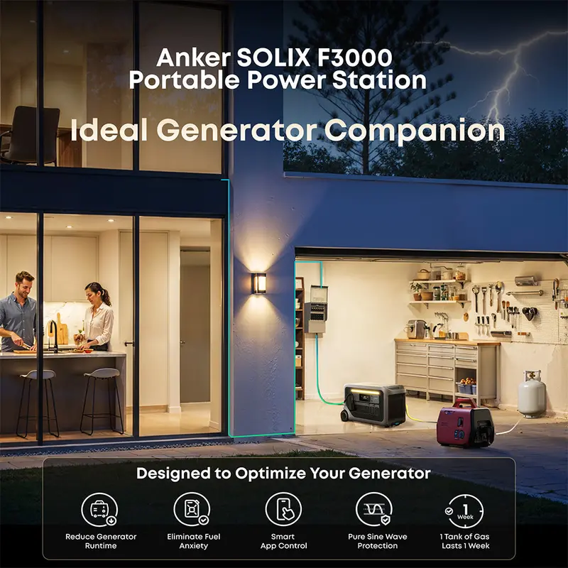 Duromax Xp7000Iht + Anker Solix F3000 + Ps400 + 120V Adapter Bundle – Integrated Portable Power Solution 2