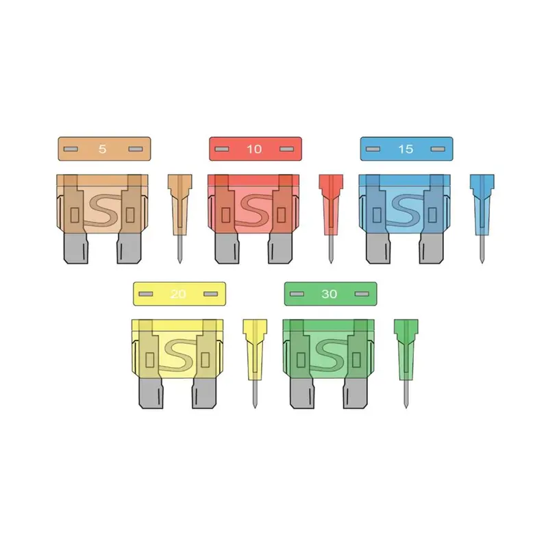 Ema Standard Blade-Type Automotive Fuse – Fast-Acting Protection 1